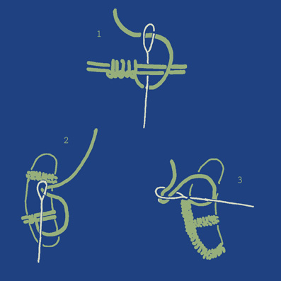 buttonhole bars