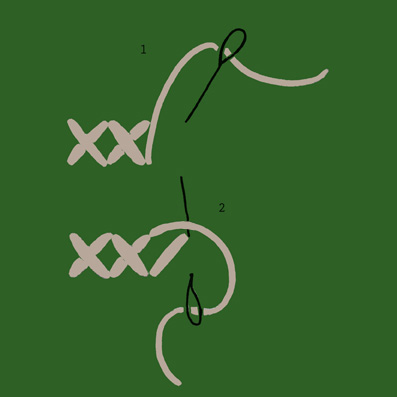 Cross Stitch