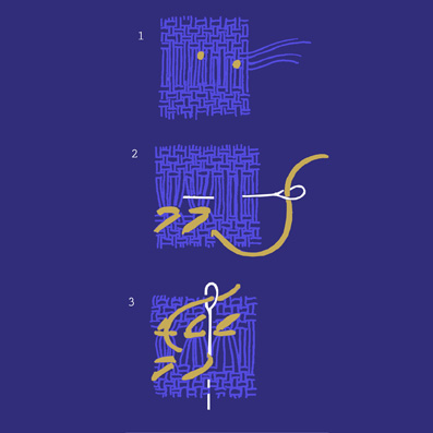 Drawn thread Hem Stitch 